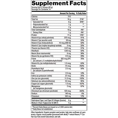 Metagenics Ketogenic Featuring MCT, Pumpkin Seed Protein, and Gum Acacia ? Chocolate, 14 Servings