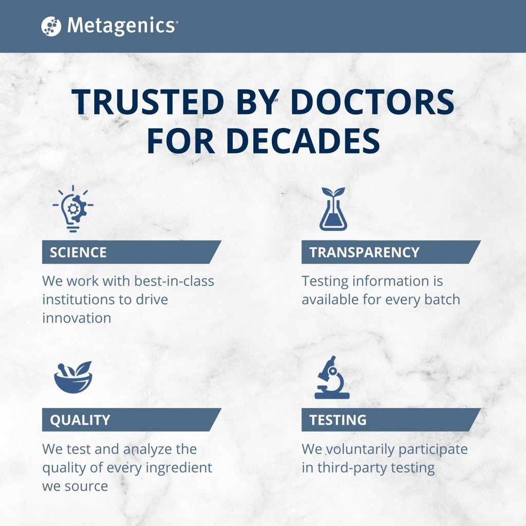 Metagenics OmegaGenics Mega 10 60 Softgels