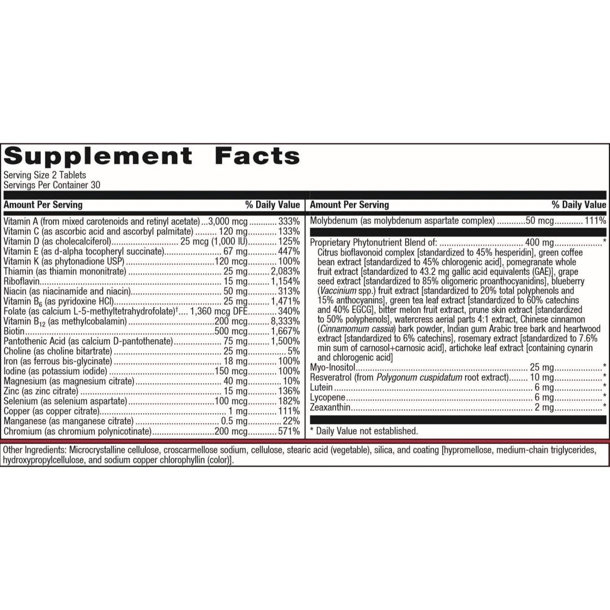 Metagenics Phytomulti with Iron 60 Tablets