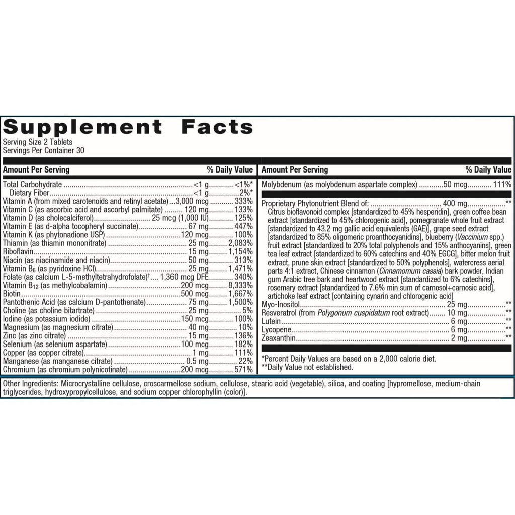 Metagenics - PhytoMulti without Iron 60 Tablets