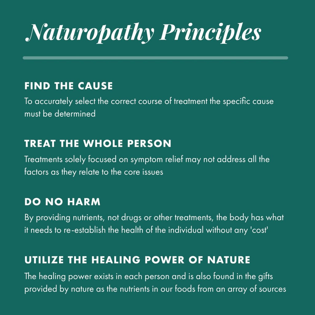 Michael's Naturopathic Programs - Prostate Factors - 120 Tablets