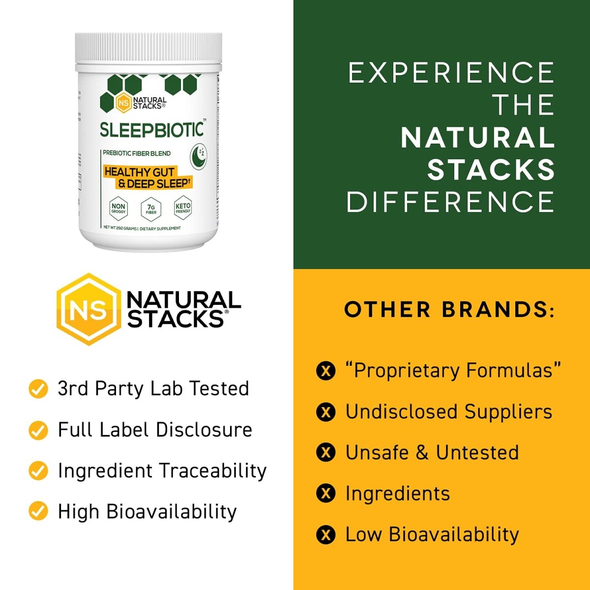 Natural Stacks - SleepBiotic Prebiotic Fiber Blend - 292 Grams