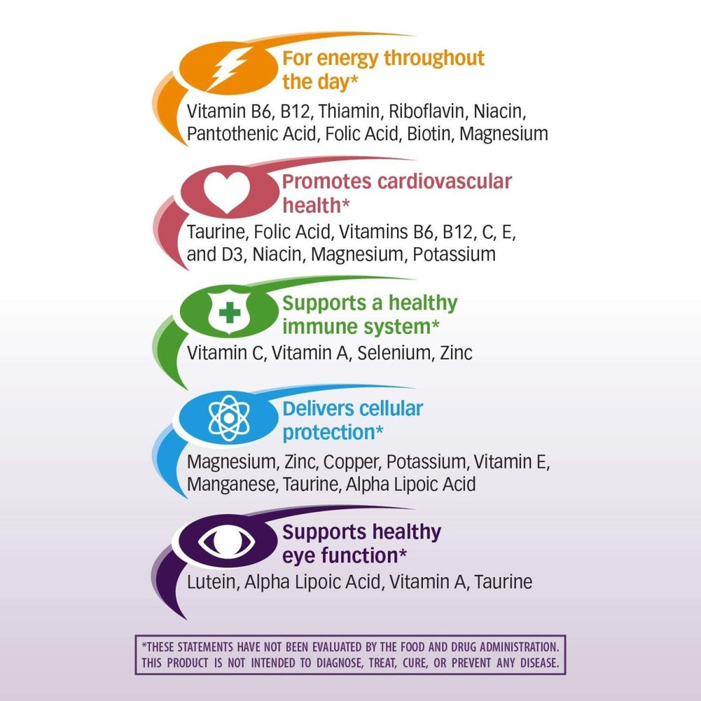 Nature's Way Alpha betic Multivitamin, Energy Support, 30 Count