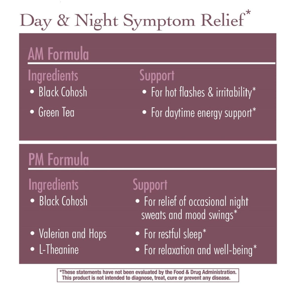 Nature's Way AM/PM Menopause Formula - Hormone Balance and Support - 60 Capsules