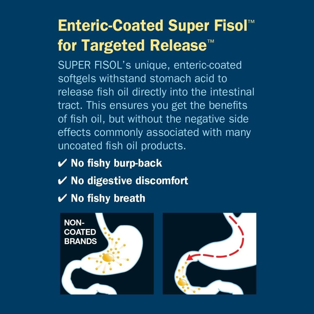 Nature's Way Super Fisol Enteric-Coated Fish Oil for Targeted Release, 70% EPA/DHA, 180 Softgels