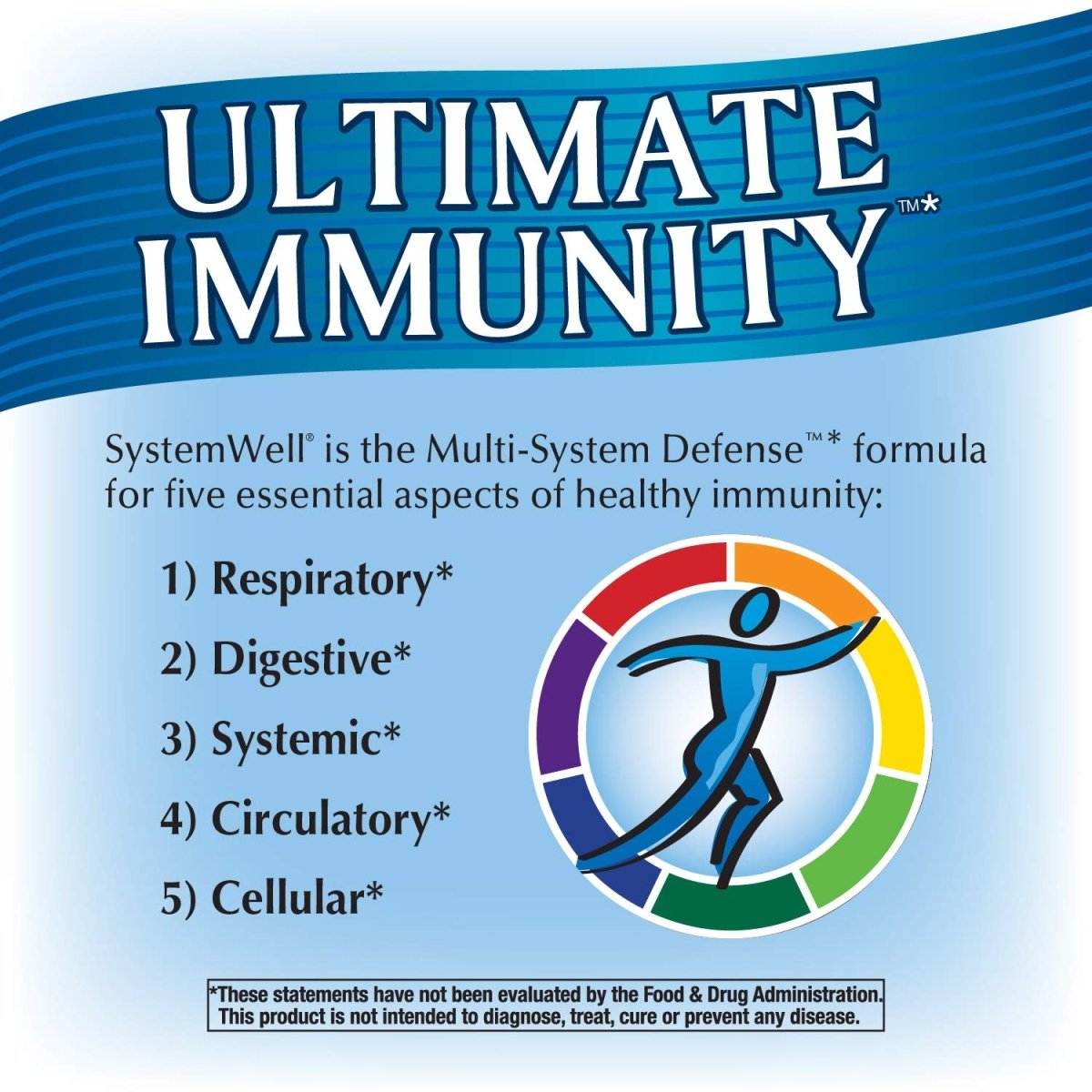 Nature's Way Systemwell Ultimate Immunity Multi-System Support*, 90 tablets