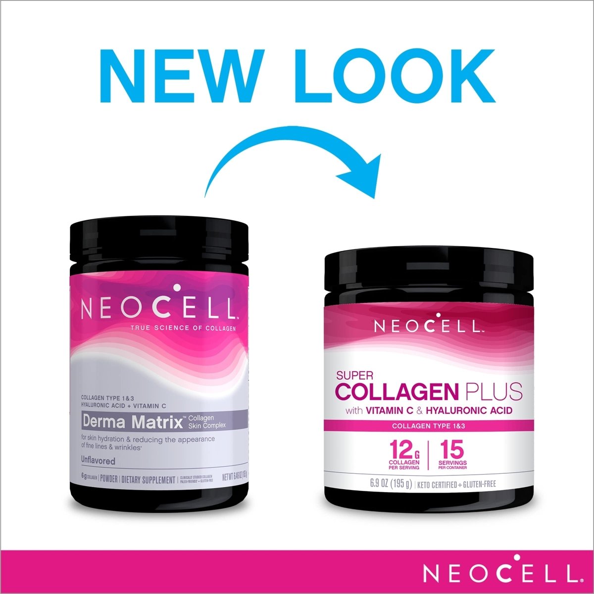 NeoCell Super Collagen Plus With Vitamin C and Hyaluronic Acid, For Skin Hydration and Healthy Skin, Hair and Nails Support, Unflavored, Collagen Powder, 6.9 oz., 1 Canister