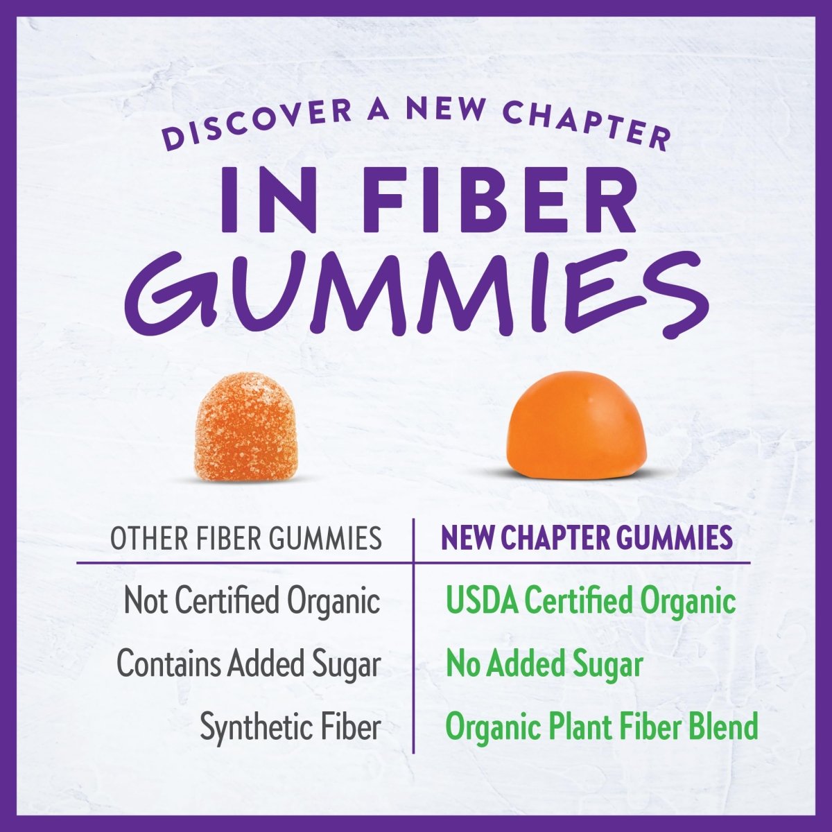 New Chapter Organic Fiber Gummies for Adults, up to 8g Plant-Based Prebiotic Fiber for Digestive Health, Vegan, Non-GMO, USDA Organic, Gluten Free, Citrus-Berry Flavored, 60 ct