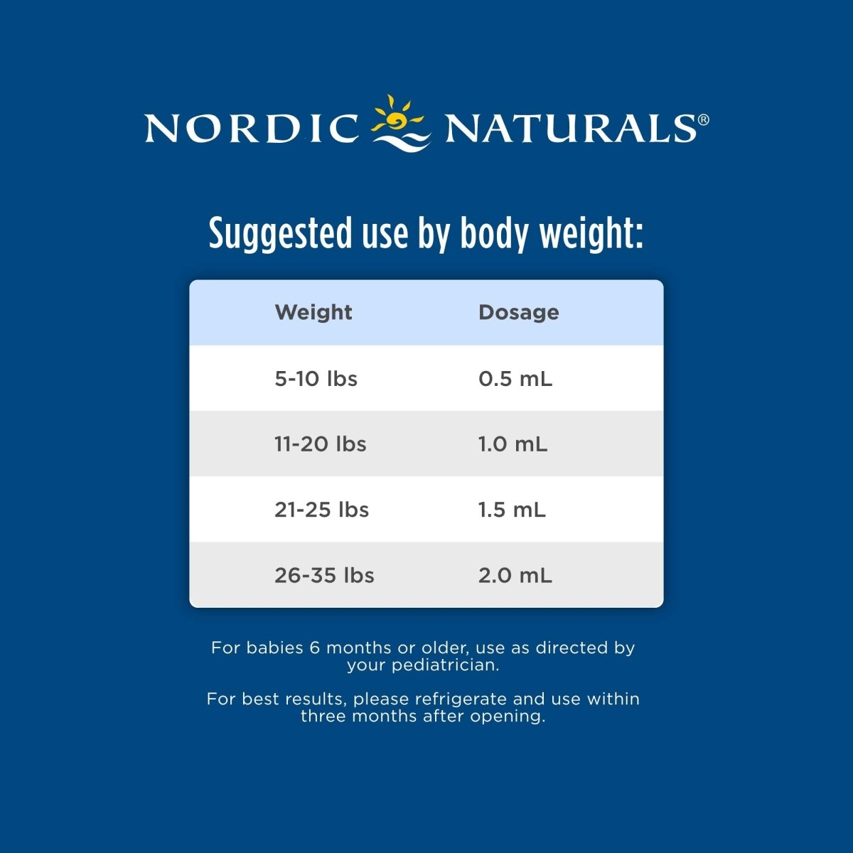 Nordic Naturals - Baby's DHA Vegetarian Liquid - 1 fl. oz.