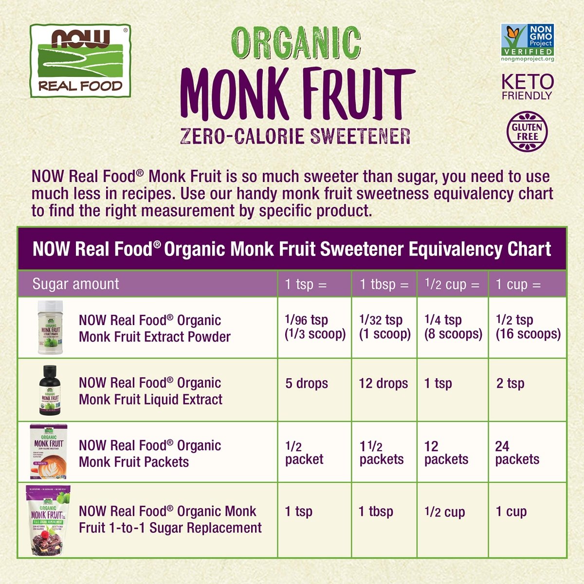 Now Real Food Organic Monk Fruit 2 Oz - 6916