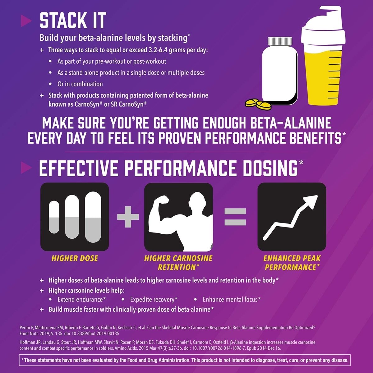 Now Sports Beta-Alanine 500 Grams - 2007
