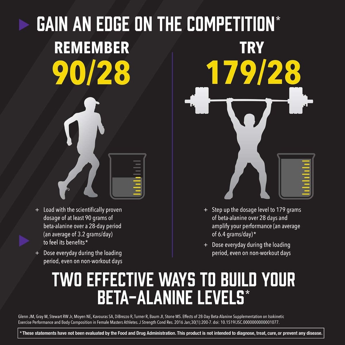 Now Sports Beta-Alanine 500 Grams - 2007