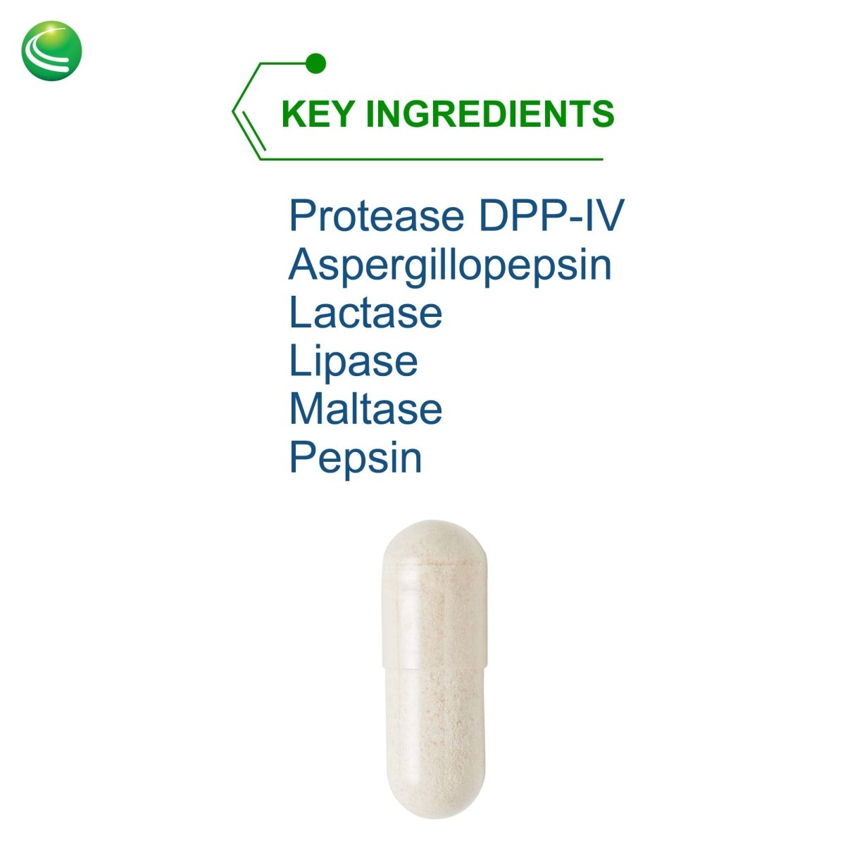 Nutra BioGenesis - AllerDigest - Targeted Digestive Enzyme Support with DPP-IV, Lactase & Pepsin - Gluten Free - 60 Capsules