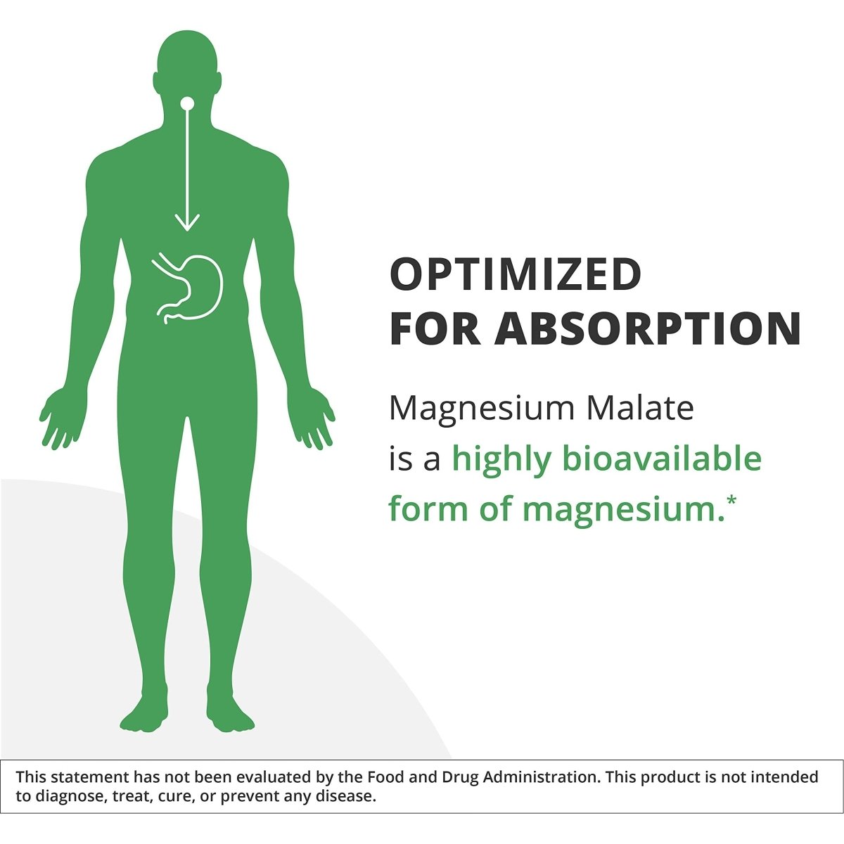 NutraMedix Magnesium Malate 200mg - Bioavailable Energy, Bone Health, Muscle & Joint Support Supplement - Vegan, Non-GMO & Gluten-Free Vitamin and Mineral Support (120 Vegetarian Capsules)