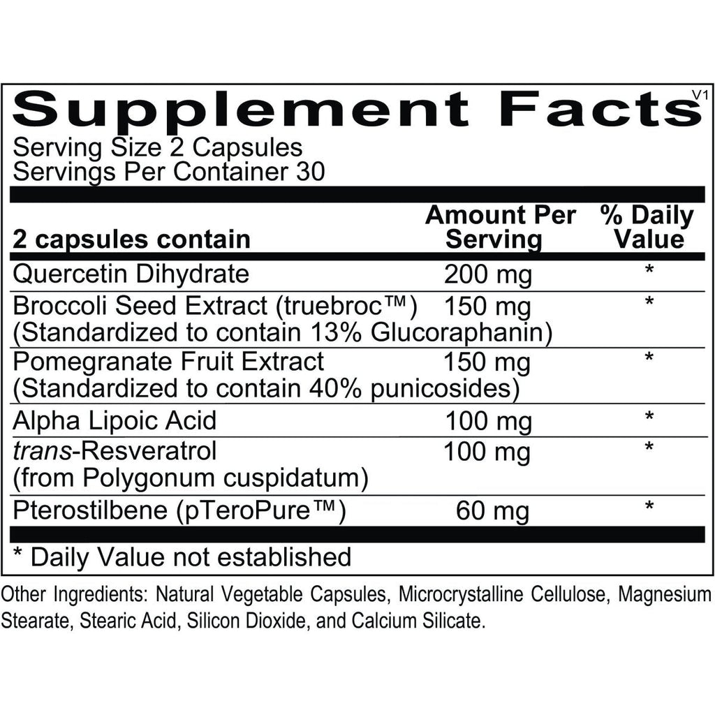 Ortho Molecular - Resvoxitrol- 60 Capsules