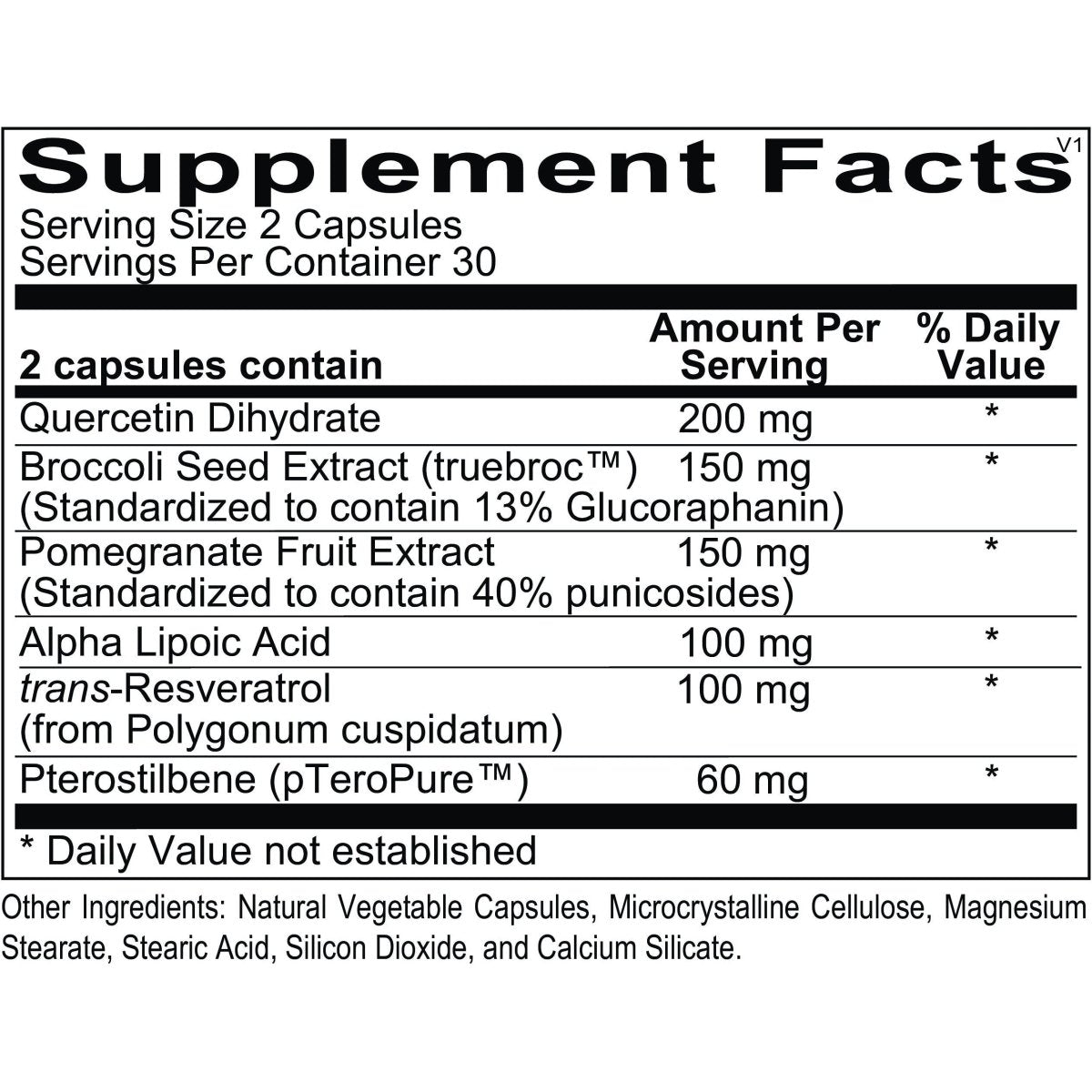 Ortho Molecular - Resvoxitrol- 60 Capsules