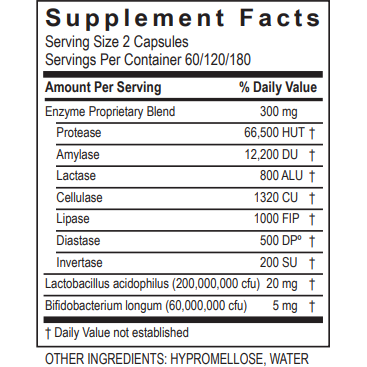 Transformation Enzymes K-Drain 1oz