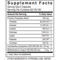 Transformation Enzymes K-Drain 1oz