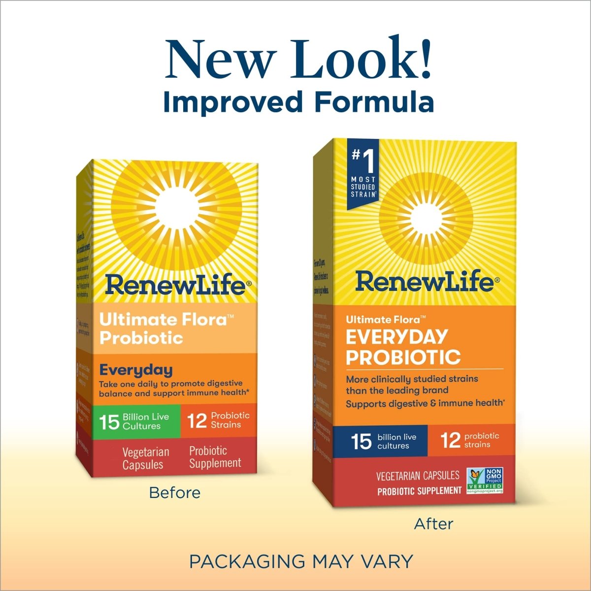 Renew Life Adult Probiotics, 15 Billion CFU Guaranteed, Everyday Probiotic Supplement for Digestive & Immune Health, Shelf Stable, Gluten Dairy & Soy Free, 60 Capsules