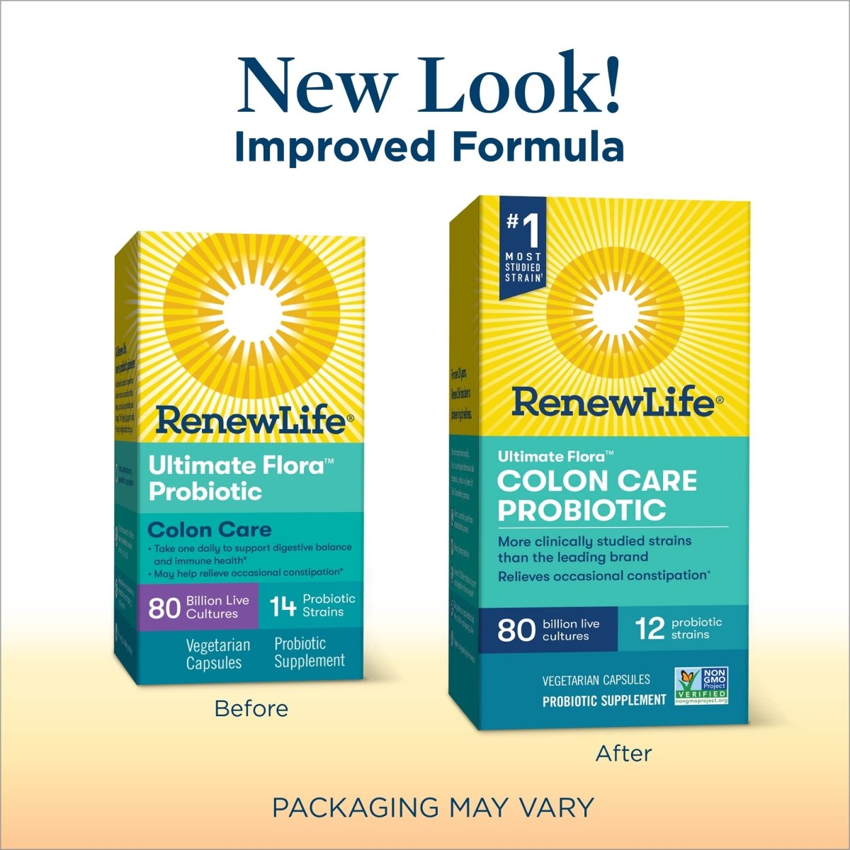 Renew Life Adult Probiotics, 80 Billion CFU Guaranteed, Colon Care Probiotic Supplement for Digestive, Immune, Shelf Stable, Gluten Dairy & Soy Free, 60 Capsules