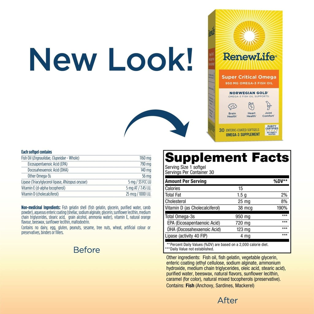 Renew Life Fish Oil, Norwegian Gold Omega-3 Supplement ? 950mg Critical Omega-3 Fish Oil Supplement, Dairy & Gluten Free, Supports Healthy Heart & Brain Function, Burp-Free - 30 Soft Gel Capsules