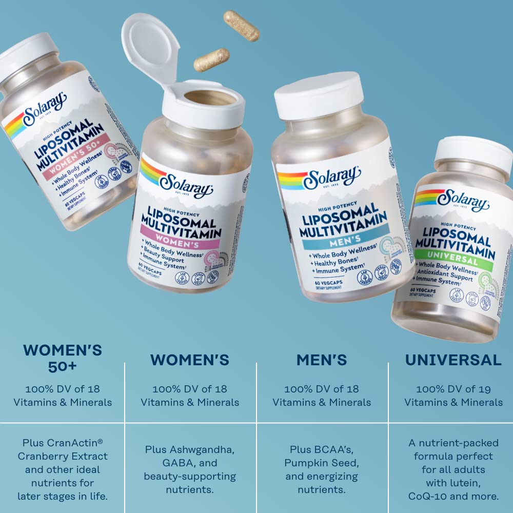 Solaray Liposomal Multivitamin for Women 50 Plus - Enhanced Nutrient Absorption for Holistic Wellness: