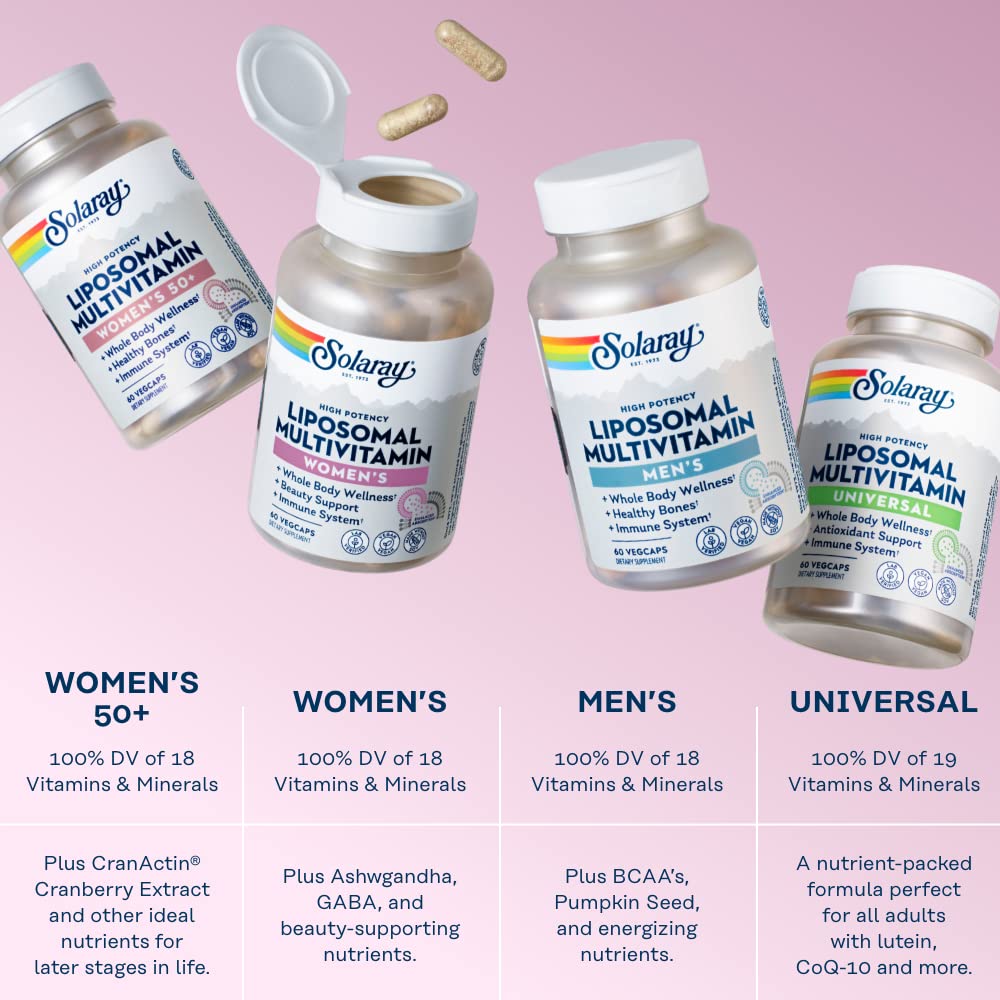 SOLARAY Liposomal Multivitamin for Women, Enhanced Absorption, High Potency w/Iron, Vitamin D, Vitamin C, B12, Biotin, CoQ10, Immune Support, Bone Health, Vegan, 60 Servings, 120 VegCaps