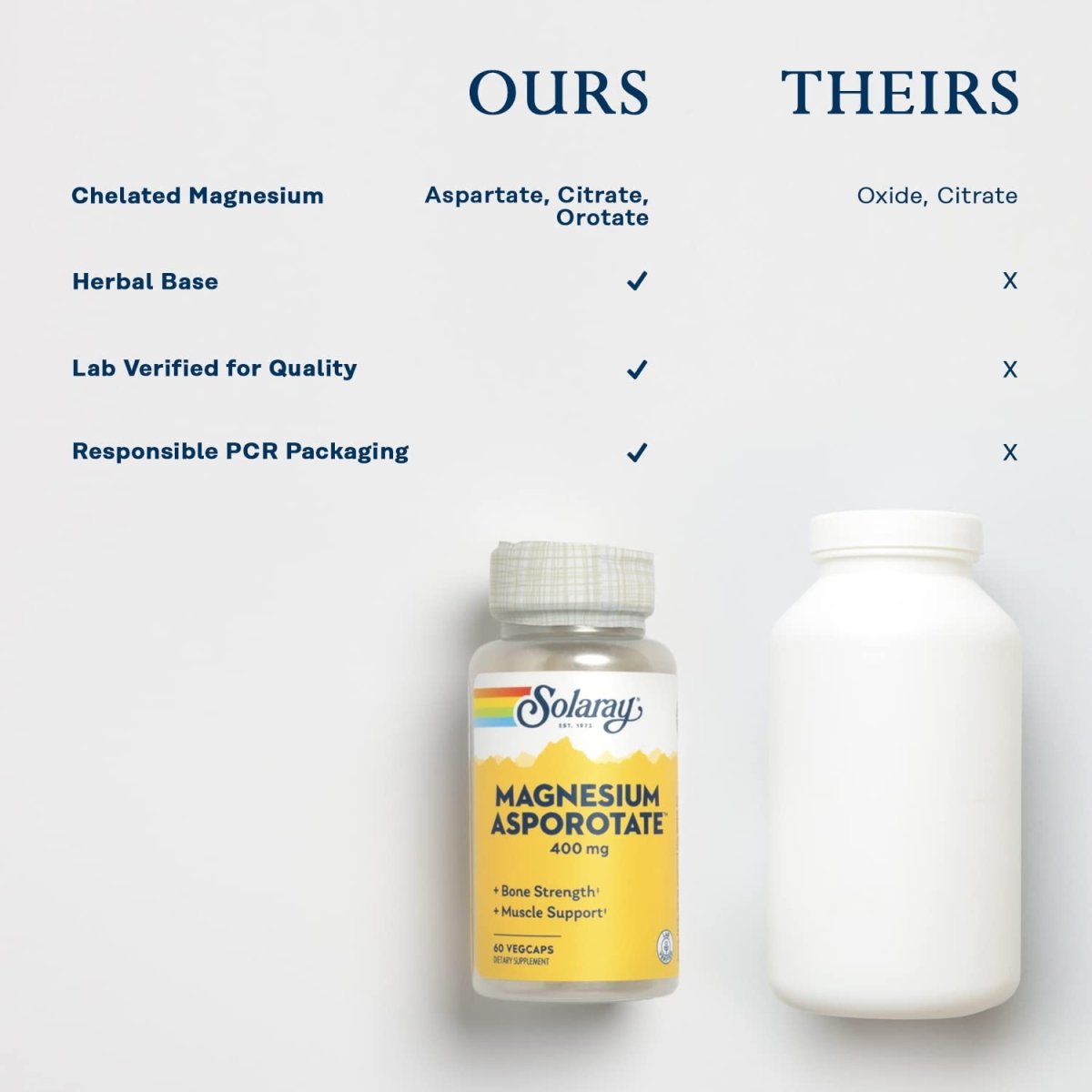 Solaray Magnesium Asporotate 400 mg, Aspartate, Orotate & Citrate Complex, Healthy Heart, Muscle, Nerve & Circulatory Function Support 180ct (60 Servings, 120 VegCaps)