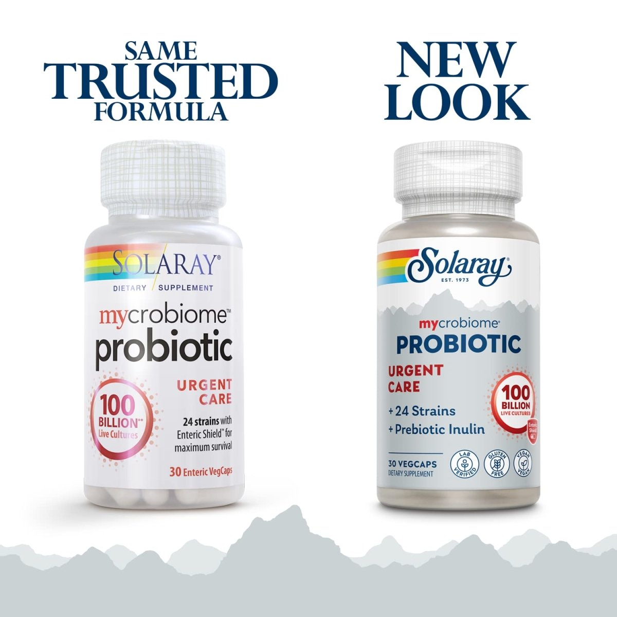 SOLARAY Mycrobiome Probiotic Urgent Care - 100 Billion CFU for Digestive and Immune Support 30 Capsules