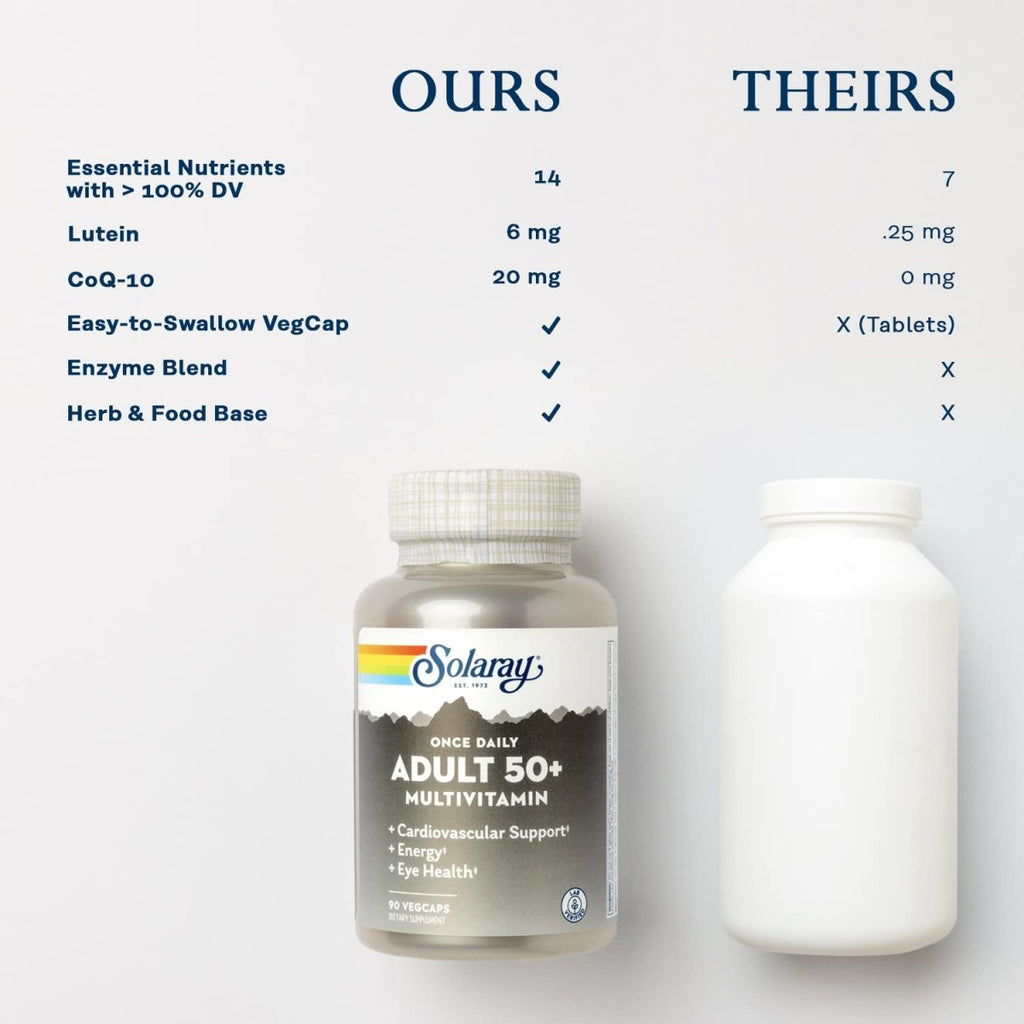 SOLARAY Once Daily Adult 50+ Multivitamin Healthy Energy, Heart & Immune Support for Mature Adults 90 CT