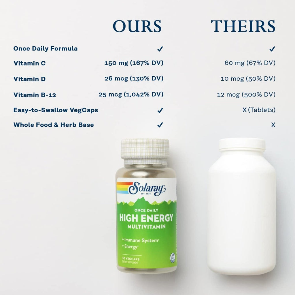 SOLARAY Once Daily High Energy Multivitamin, Immune System and Energy Support, Whole Food and Herb Base Ingredients, Men?s and Women?s Multi Vitamin, 30 Servings, 30 VegCaps