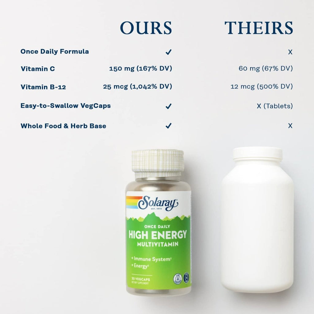 Solaray Once Daily High Energy Multivitamin - Iron Free - 30 VegCaps (30 Servings)