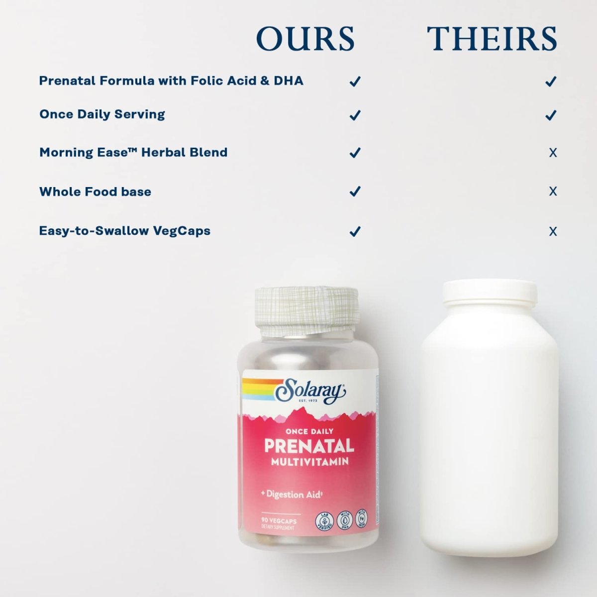 Solaray Once Daily Prenatal Multivitamin with Iron & DHA -90 VegCaps  55827