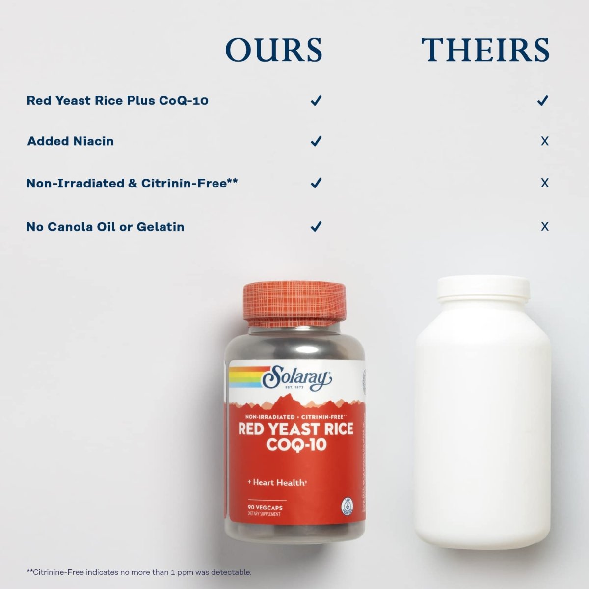 Solaray Red Yeast Rice Plus CoQ-10 & No-Flush Niacin Vitamin B-3, Healthy Heart & Cardiovascular Support, Non-Irradiated & Citrinin Free, 60 Day Money Back Guarantee, 90 Servings, 90 VegCaps