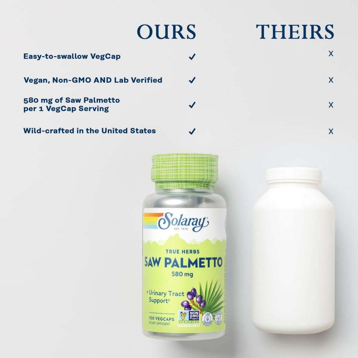 Solaray Saw Palmetto 580mg 100 Vcaps  1550