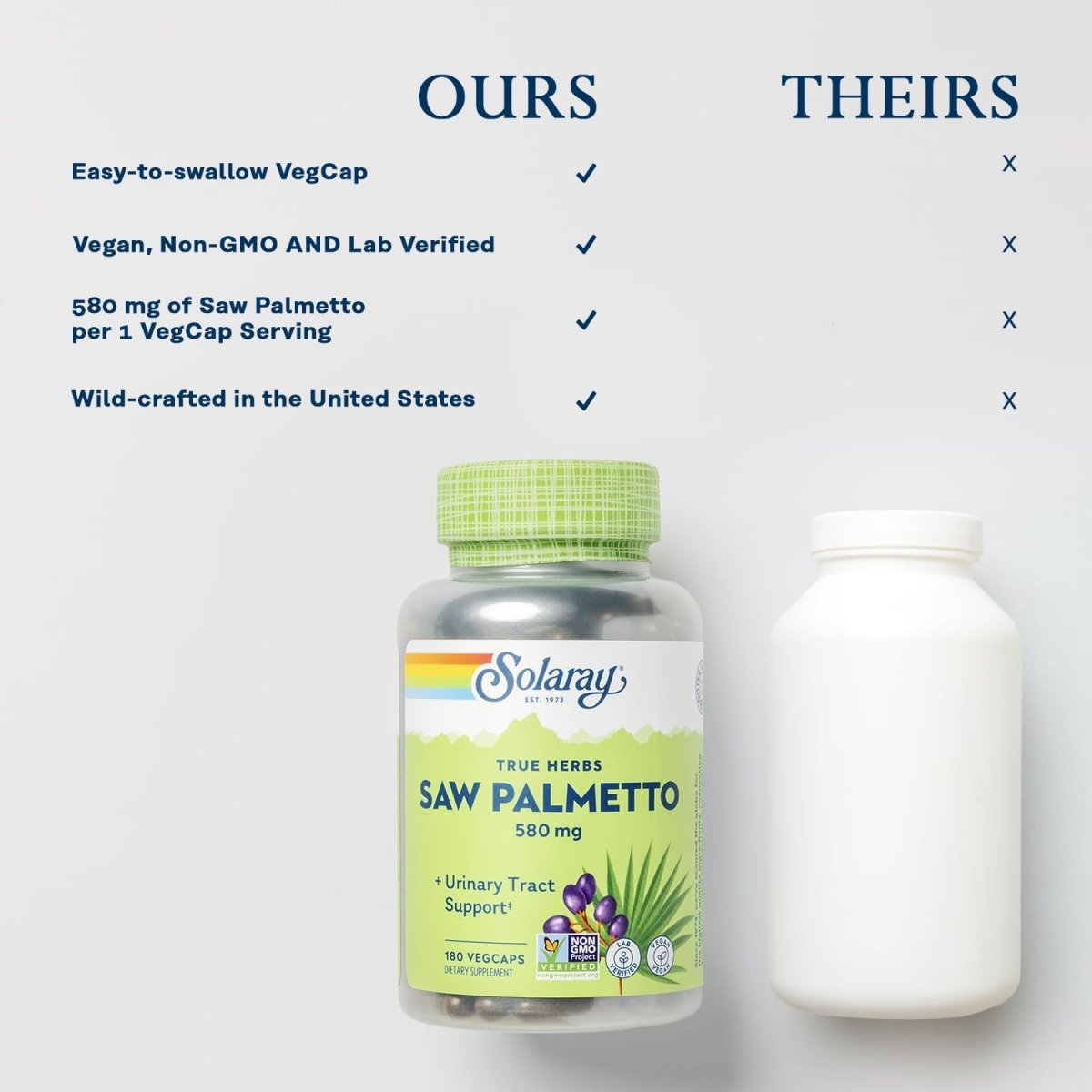 SOLARAY Saw Palmetto Berry 580 mg - 180 VegCaps - Healthy Prostate and Urinary Tract Support for Men and Women