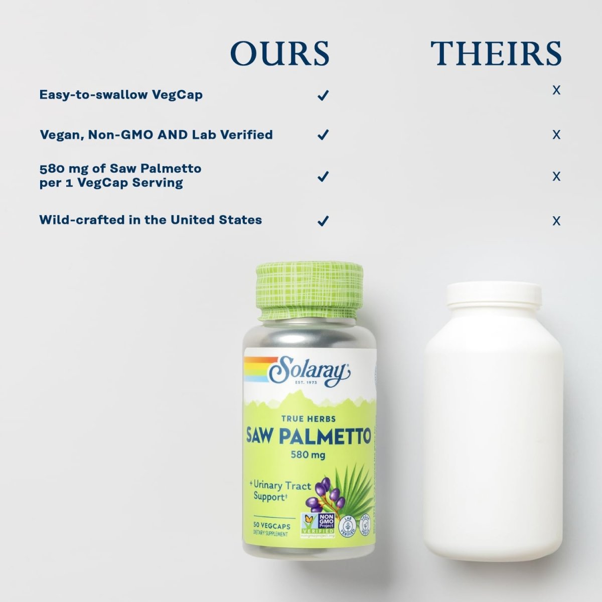 SOLARAY Saw Palmetto Berry 580 mg, Healthy Prostate and Urinary Tract Support from Fatty Acids & Plant Sterols for Men and Women, Non-GMO, Vegan & Lab Verified, 50 VegCaps, 50 Servings