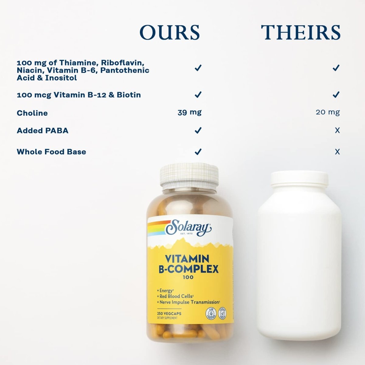 Solaray Vitamin B Complex 100 mg - Comprehensive B Vitamins for Healthy Energy and Vitality - 250 VegCaps