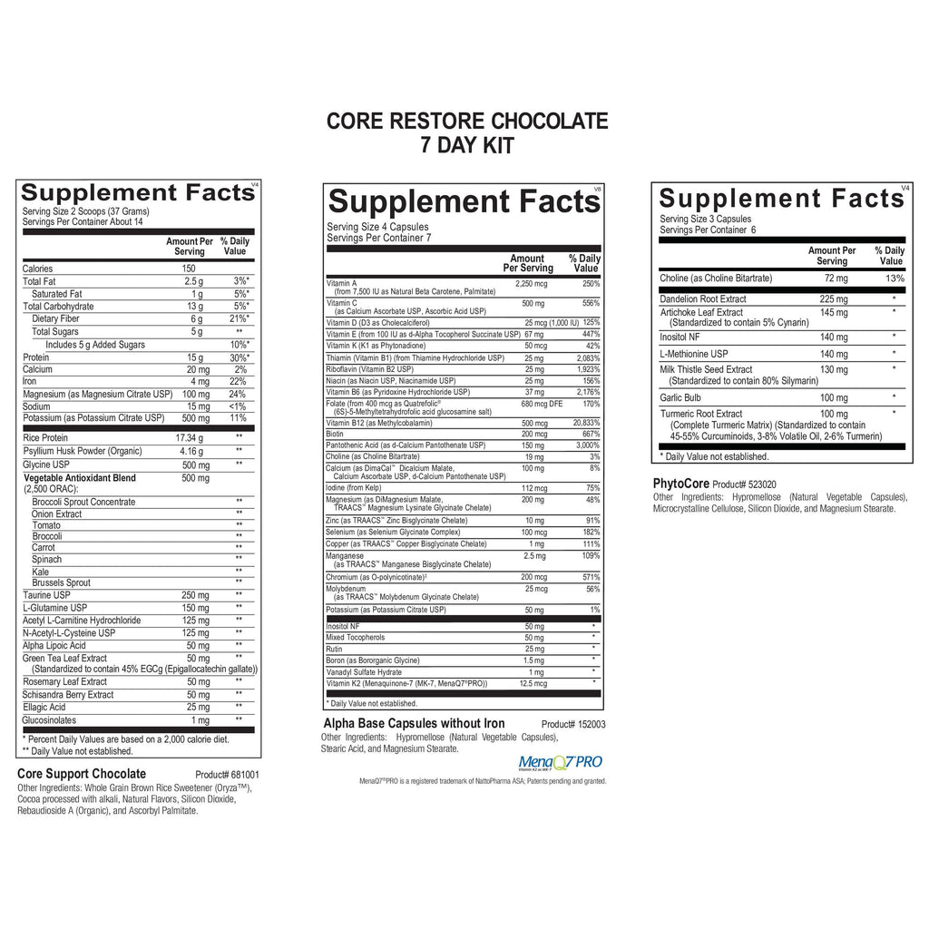 Ortho Molecular Products Core Restore Chocolate 7-Day Kit