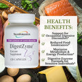 Transformation Enzymes Digestzyme 120 Capsules