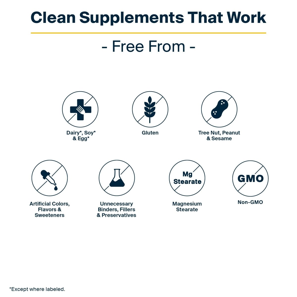Vital Nutrients Ultra Pure Fish Oil 800 Lemon 90 Softgels