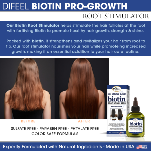 Difeel Biotin Pro-Growth Root Stimulator 2.5 Oz