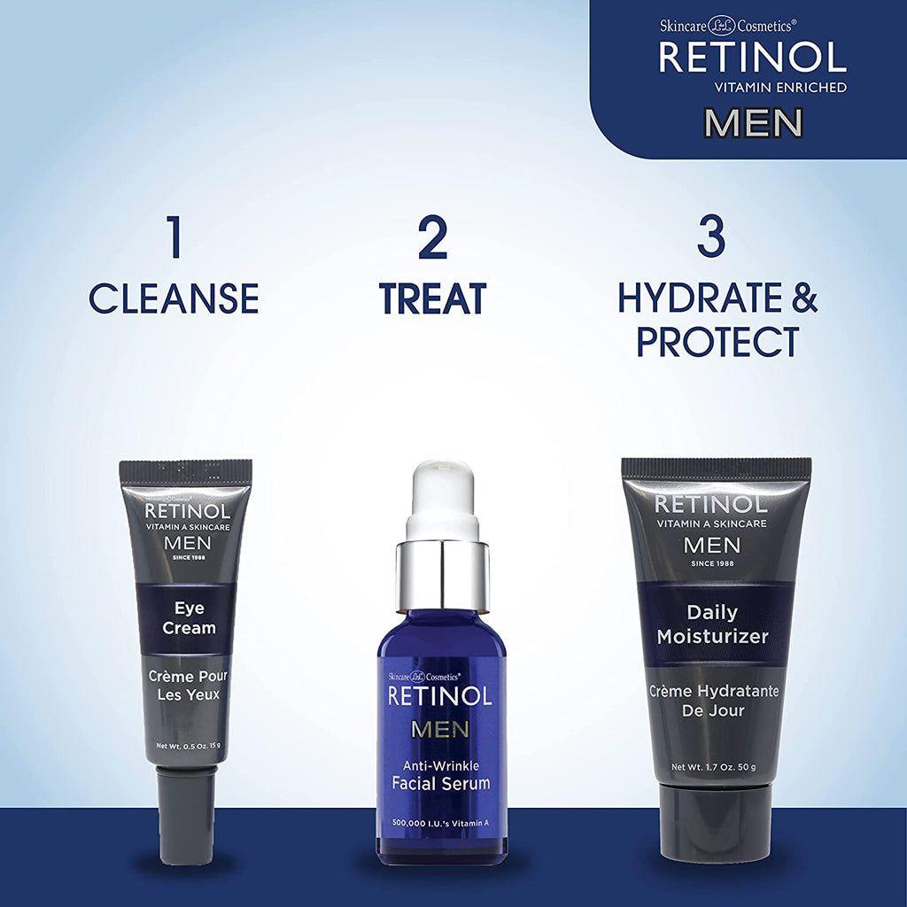 Ret-Men-Serum-regimen_1024x1024_09324951-2a13-4258-8e51-790736d36059