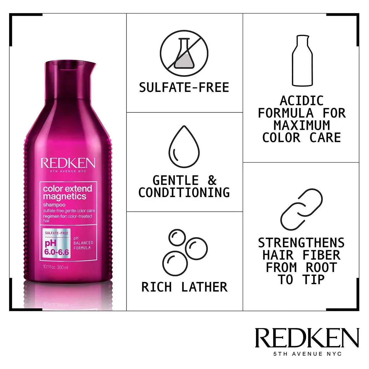 redken-2020-na-color-extend-magnetics-shampoo-benefits-template